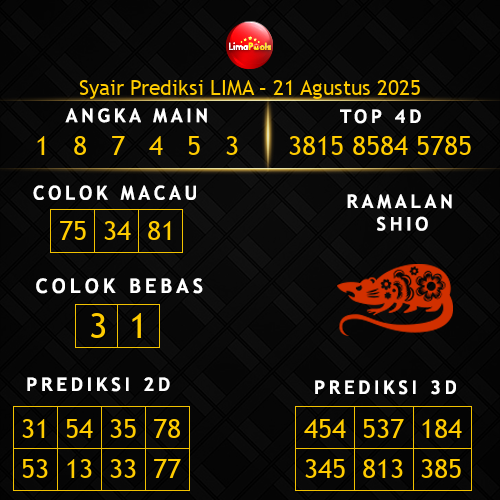 Prediksi Lima Hari Ini 21-agustus-2025