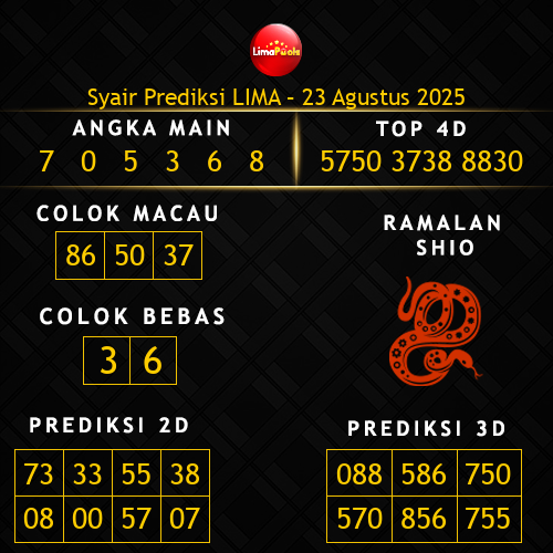 Prediksi Lima Hari Ini 23-agustus-2025
