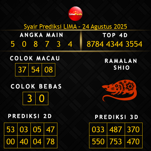 Prediksi Lima Hari Ini 24-agustus-2025