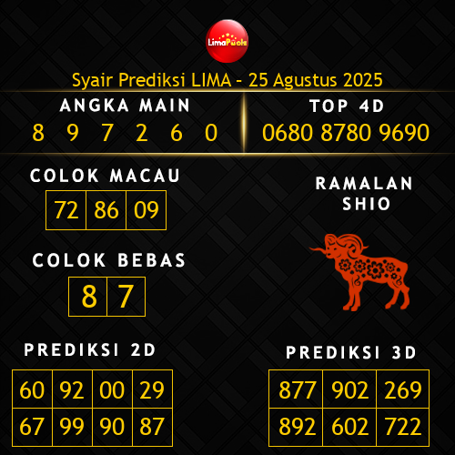 Prediksi Lima Hari Ini 25-agustus-2025