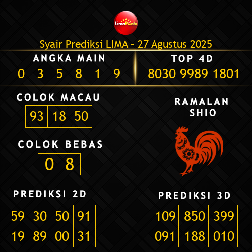 Prediksi Lima Hari Ini 27-agustus-2025