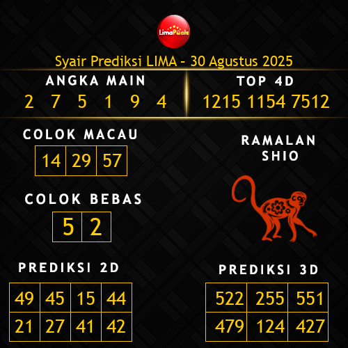 Prediksi Lima Hari Ini 30-agustus-2025