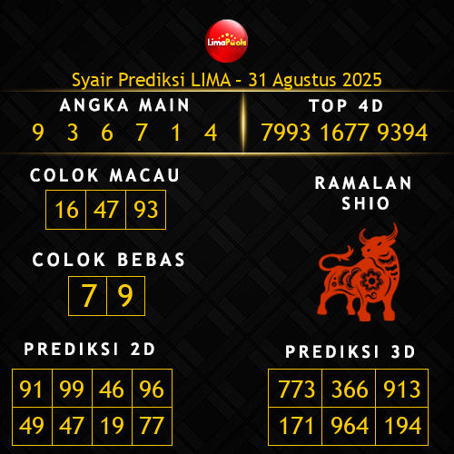 Prediksi Lima Hari Ini 31-agustus-2025