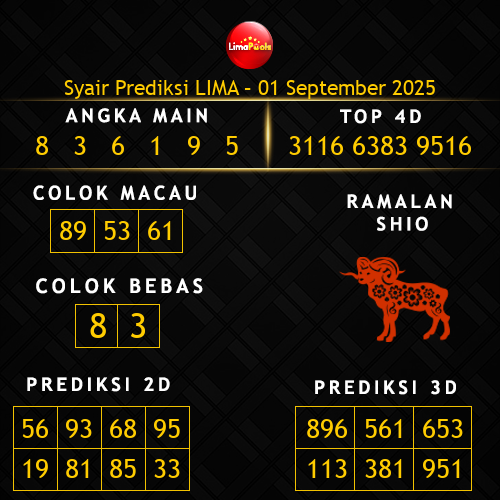 Prediksi Lima Hari Ini 1-september-2025