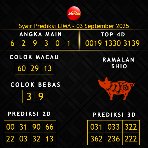 Prediksi Lima Hari Ini 3-september-2025