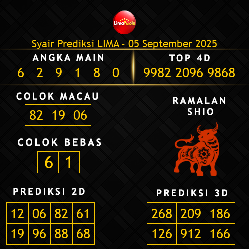 Prediksi Lima Hari Ini 5-september-2025