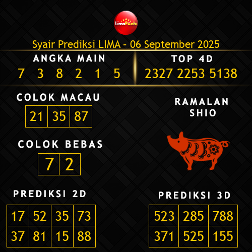 Prediksi Lima Hari Ini 6-september-2025