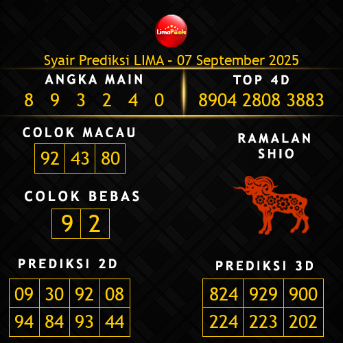 Prediksi Lima Hari Ini 7-september-2025