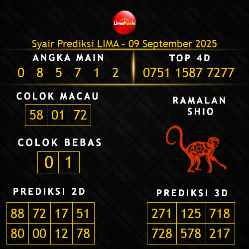 Prediksi Lima Hari Ini 9-september-2025