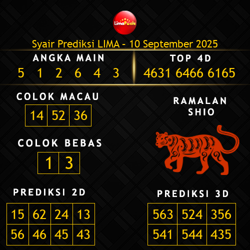 Prediksi Lima Hari Ini 10-september-2025