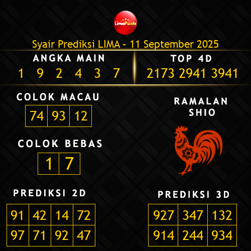 Prediksi Lima Hari Ini 11-september-2025