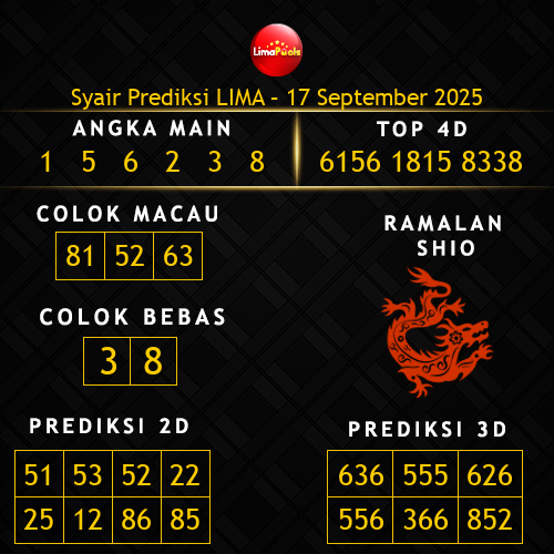 Prediksi Lima Hari Ini 17-september-2025