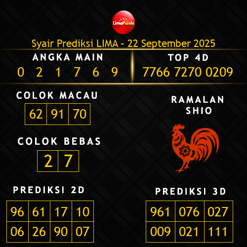 Prediksi Lima Hari Ini 22-september-2025