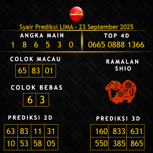 Prediksi Lima Hari Ini 23-september-2025