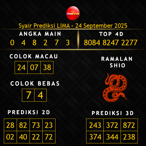 Prediksi Lima Hari Ini 24-september-2025