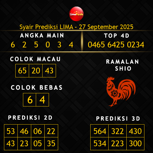 Prediksi Lima Hari Ini 27-september-2025