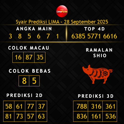 Prediksi Lima Hari Ini 28-september-2025