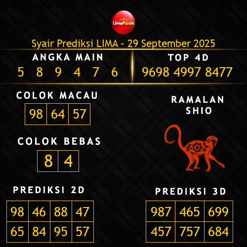 Prediksi Lima Hari Ini 29-september-2025
