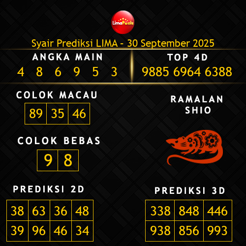 Prediksi Lima Hari Ini 30-september-2025