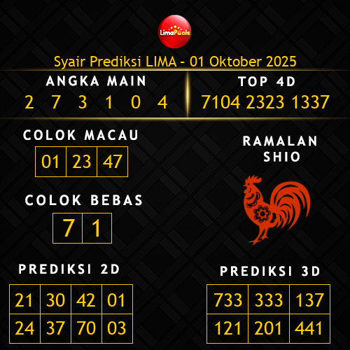 Prediksi Lima Hari Ini 1-oktober-2025