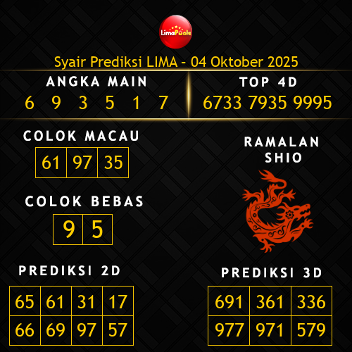 Prediksi Lima Hari Ini 4-oktober-2025