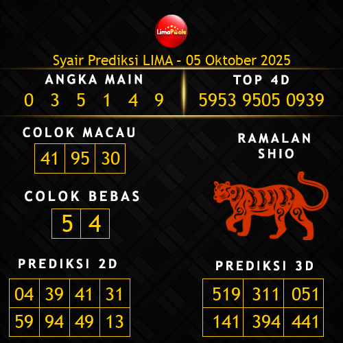 Prediksi Lima Hari Ini 5-oktober-2025
