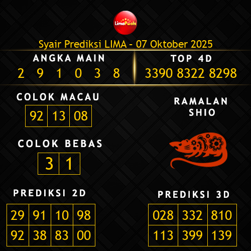 Prediksi Lima Hari Ini 7-oktober-2025