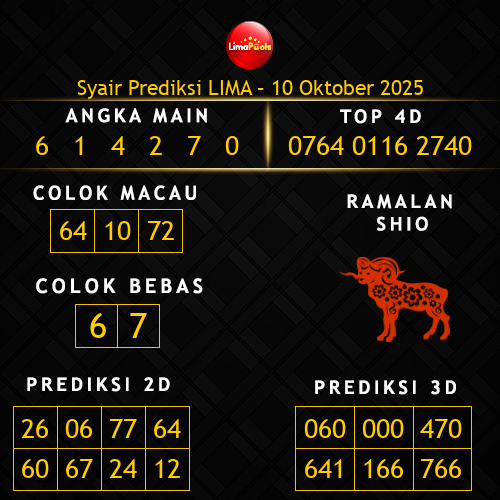 Prediksi Lima Hari Ini 10-oktober-2025