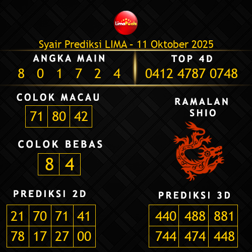 Prediksi Lima Hari Ini 11-oktober-2025