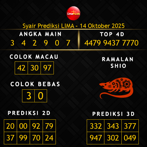 Prediksi Lima Hari Ini 14-oktober-2025