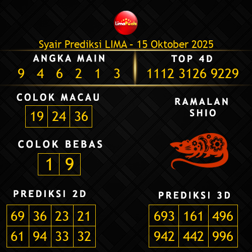Prediksi Lima Hari Ini 15-oktober-2025