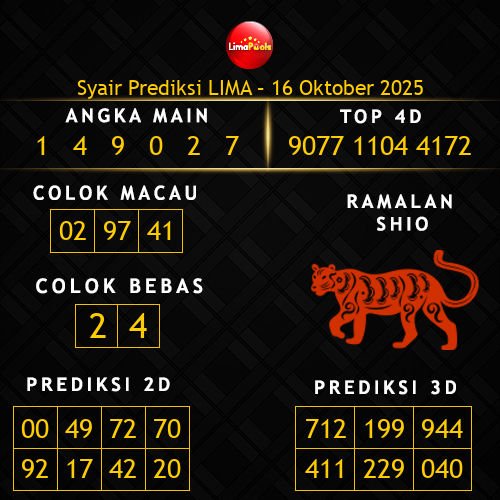 Prediksi Lima Hari Ini 16-oktober-2025
