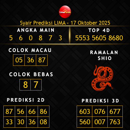 Prediksi Lima Hari Ini 17-oktober-2025