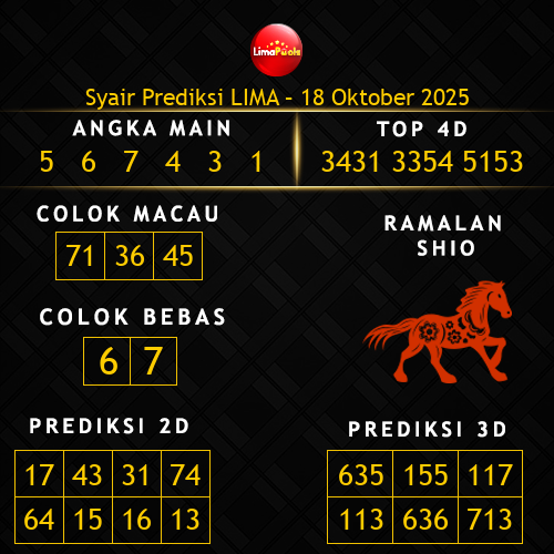 Prediksi Lima Hari Ini 18-oktober-2025