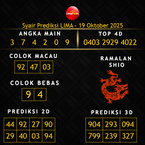 Prediksi Lima Hari Ini 19-oktober-2025