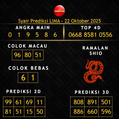 Prediksi Lima Hari Ini 22-oktober-2025