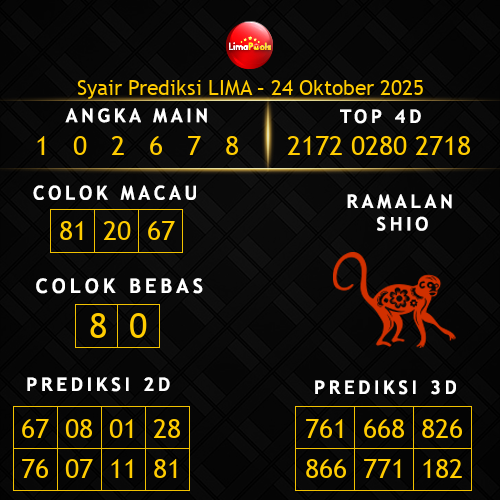 Prediksi Lima Hari Ini 24-oktober-2025