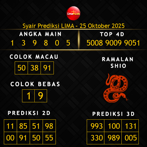 Prediksi Lima Hari Ini 25-oktober-2025