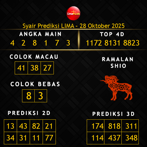 Prediksi Lima Hari Ini 28-oktober-2025