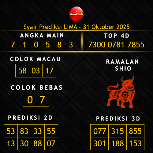 Prediksi Lima Hari Ini 31-oktober-2025