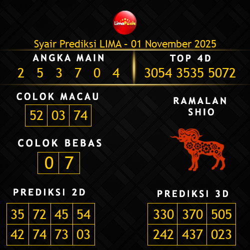 Prediksi Lima Hari Ini 1-november-2025