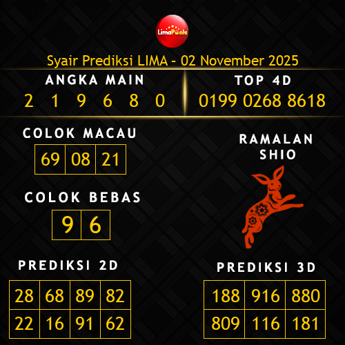 Prediksi Lima Hari Ini 2-november-2025