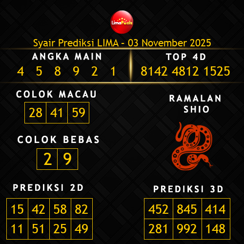 Prediksi Lima Hari Ini 3-november-2025