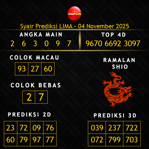 Prediksi Lima Hari Ini 4-november-2025