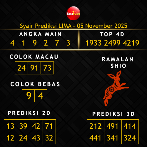 Prediksi Lima Hari Ini 5-november-2025