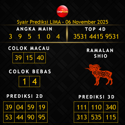 Prediksi Lima Hari Ini 6-november-2025