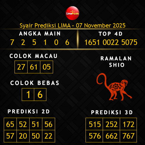 Prediksi Lima Hari Ini 7-november-2025