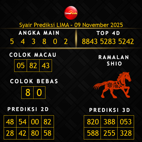 Prediksi Lima Hari Ini 9-november-2025