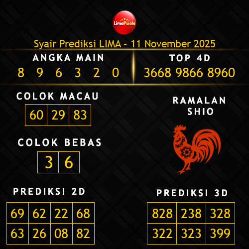 Prediksi Lima Hari Ini 11-november-2025