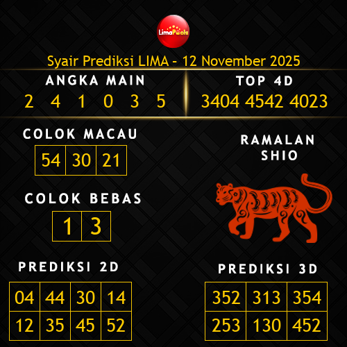 Prediksi Lima Hari Ini 12-november-2025